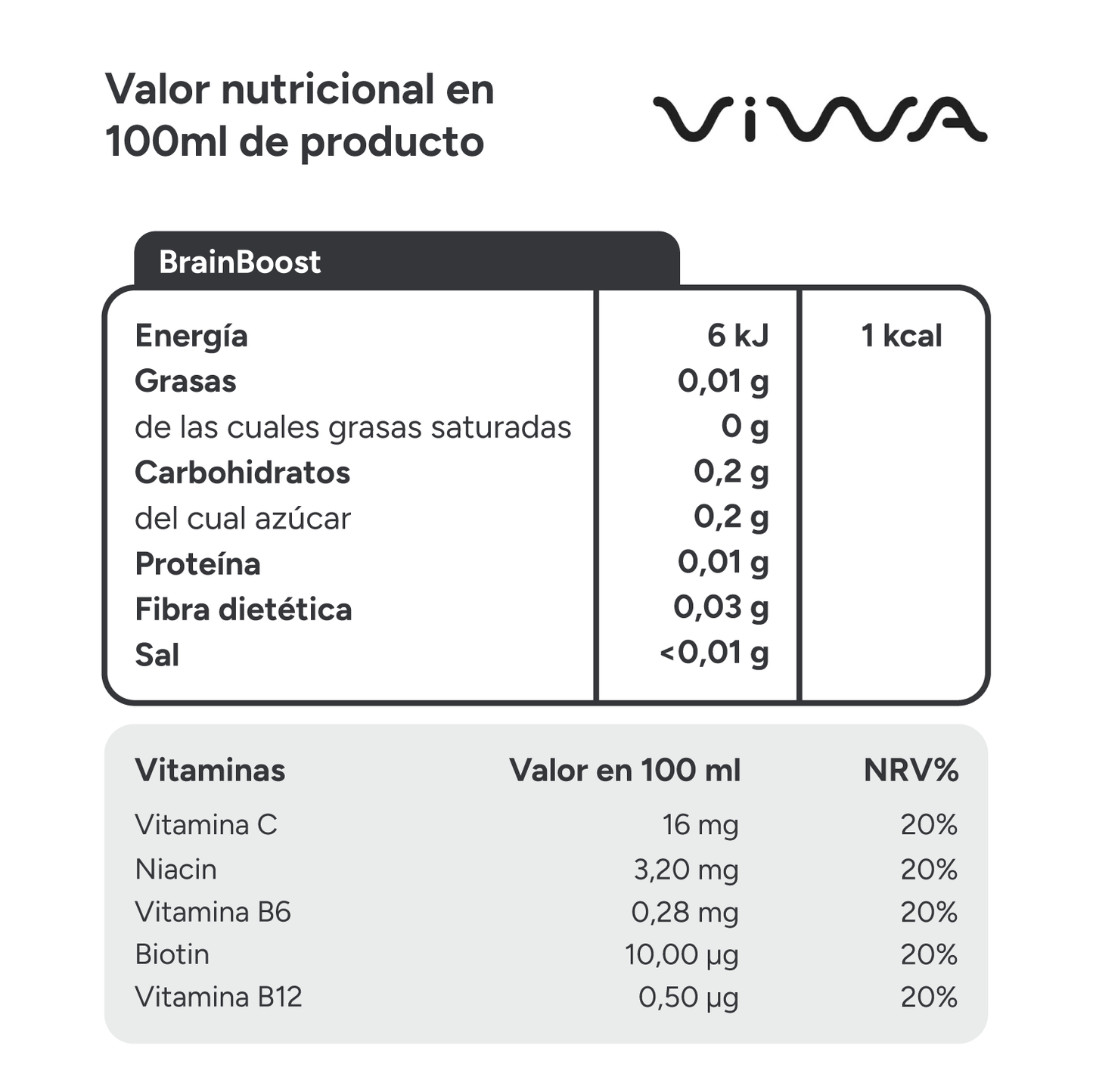 Immunity ZERO - Pack 12 x 500 ml